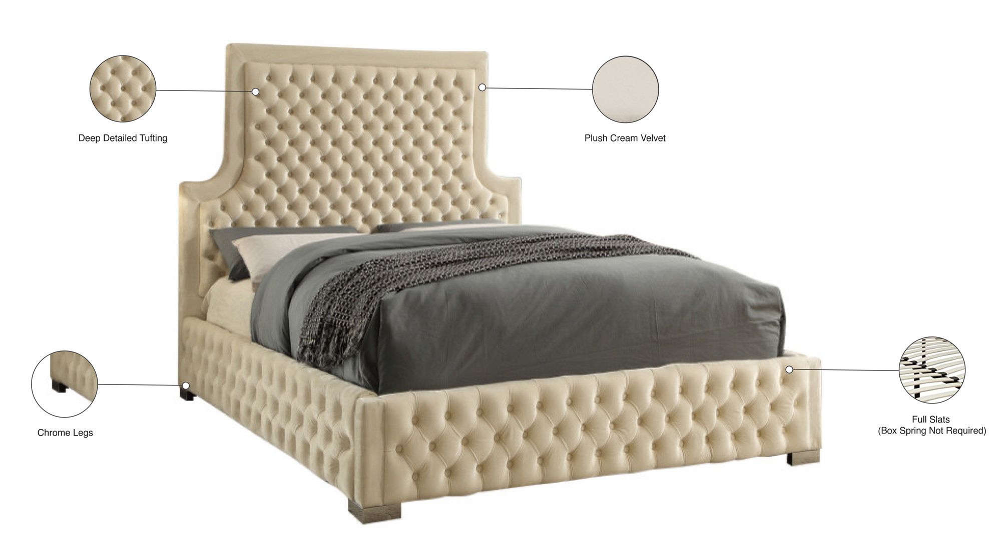 Sedona Velvet Queen Size Bed