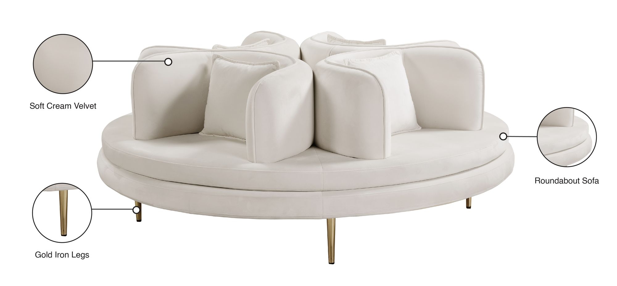 Circlet Velvet Roundabout Sofa