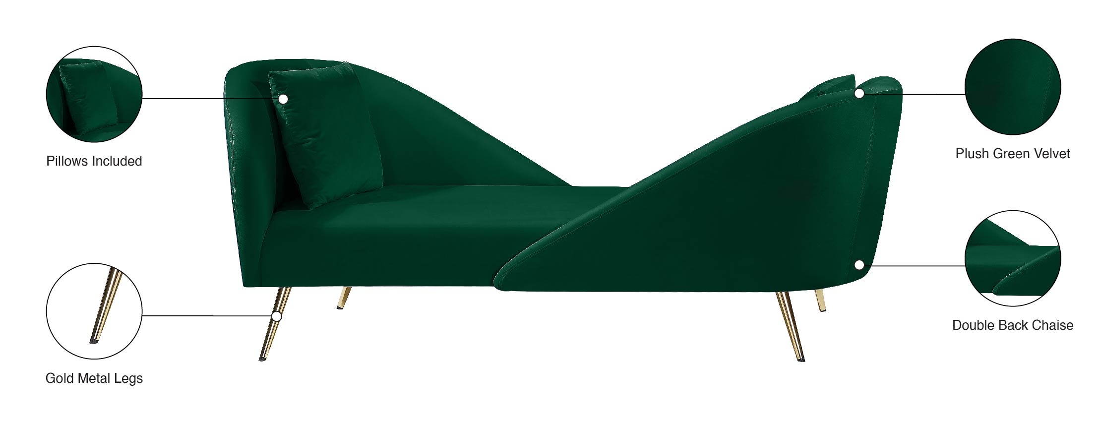 Nolan Velvet Chaise