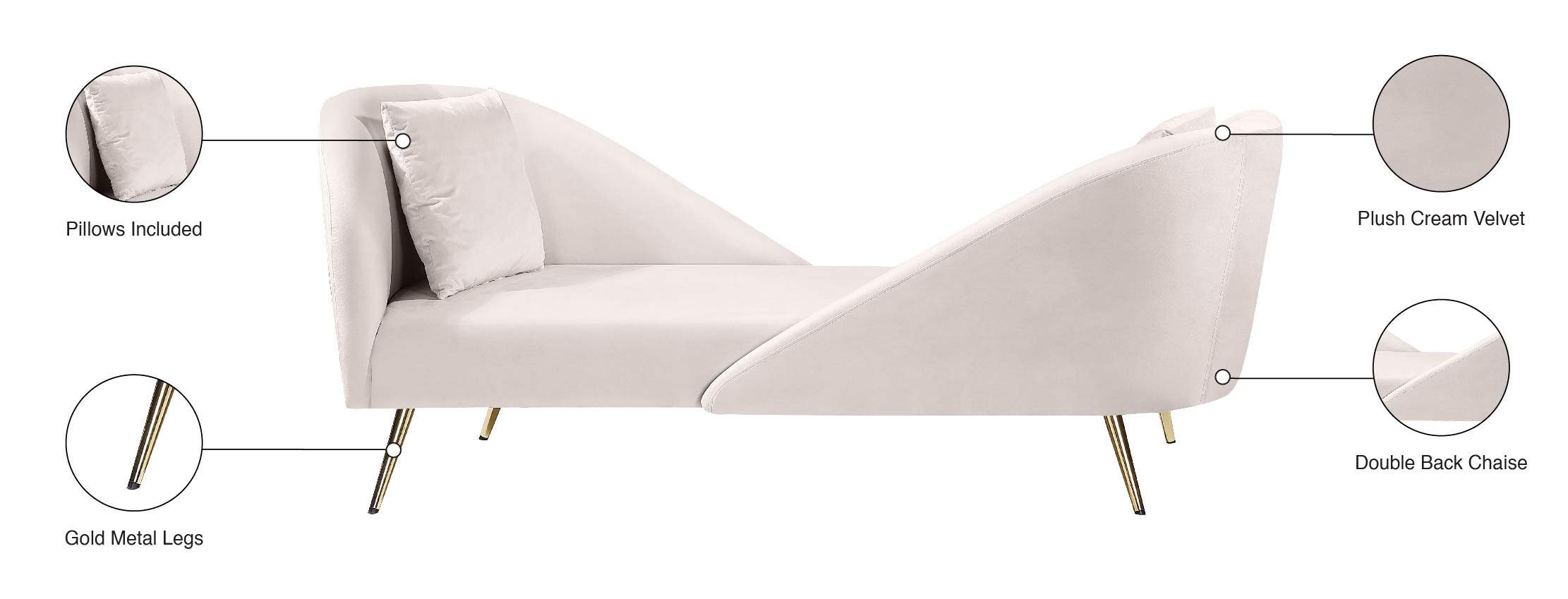 Nolan Velvet Chaise
