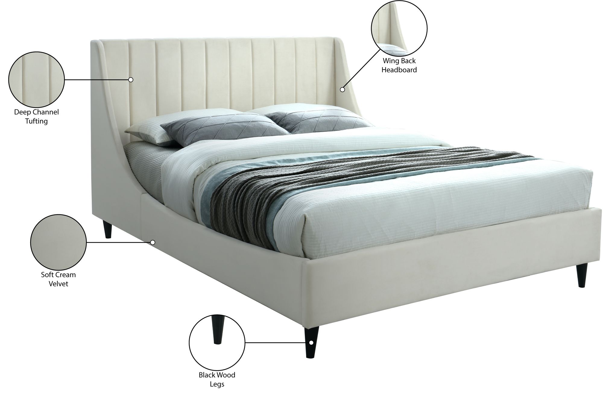 Eva Velvet Queen Size Bed