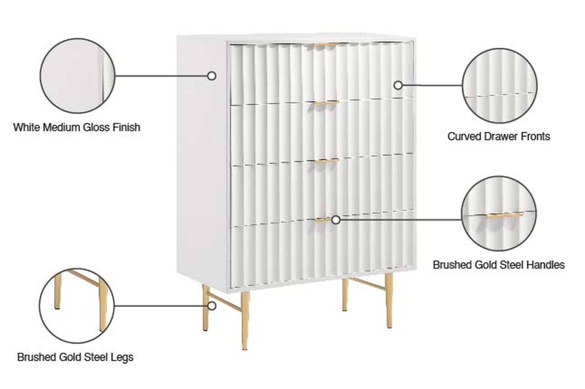 Modernist 4-Drawer Wood Chest with Brushed Gold Steel Legs & Handles