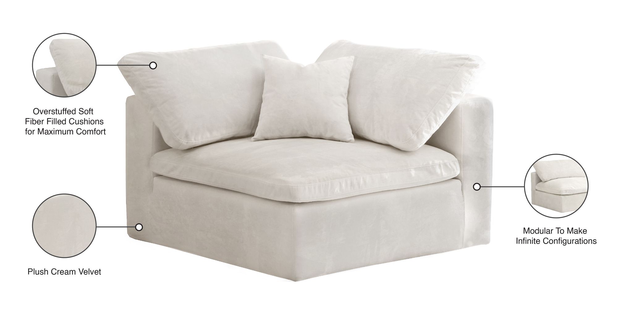 Cozy Velvet Modular Fiber Filled Comfort Overstuffed Corner Chair