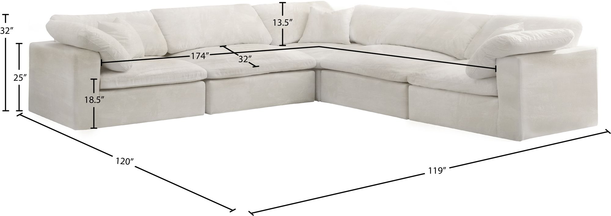 Cozy 119" 5-Piece Velvet Comfort Modular Sectional