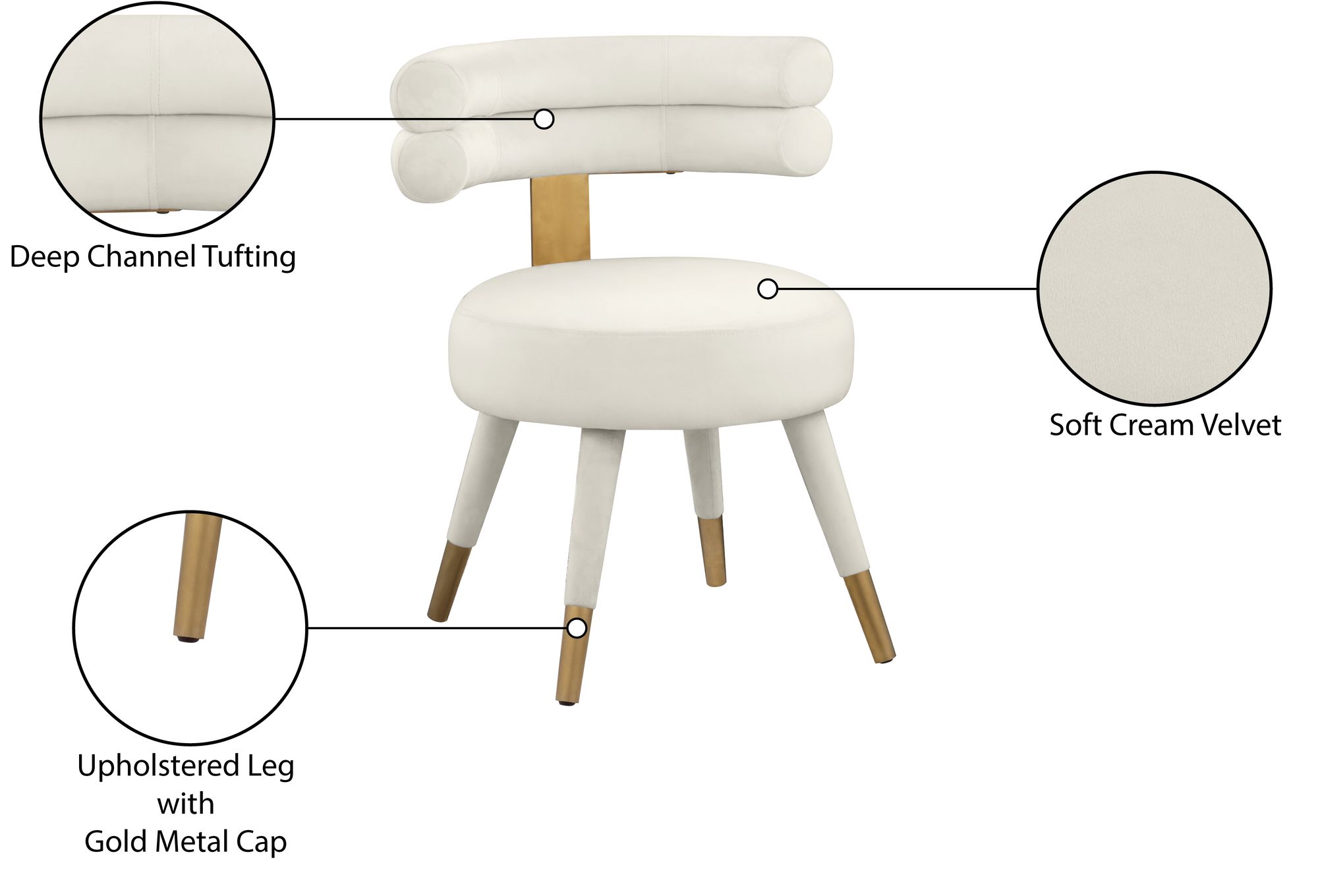 Fitzroy Velvet Dining Chair