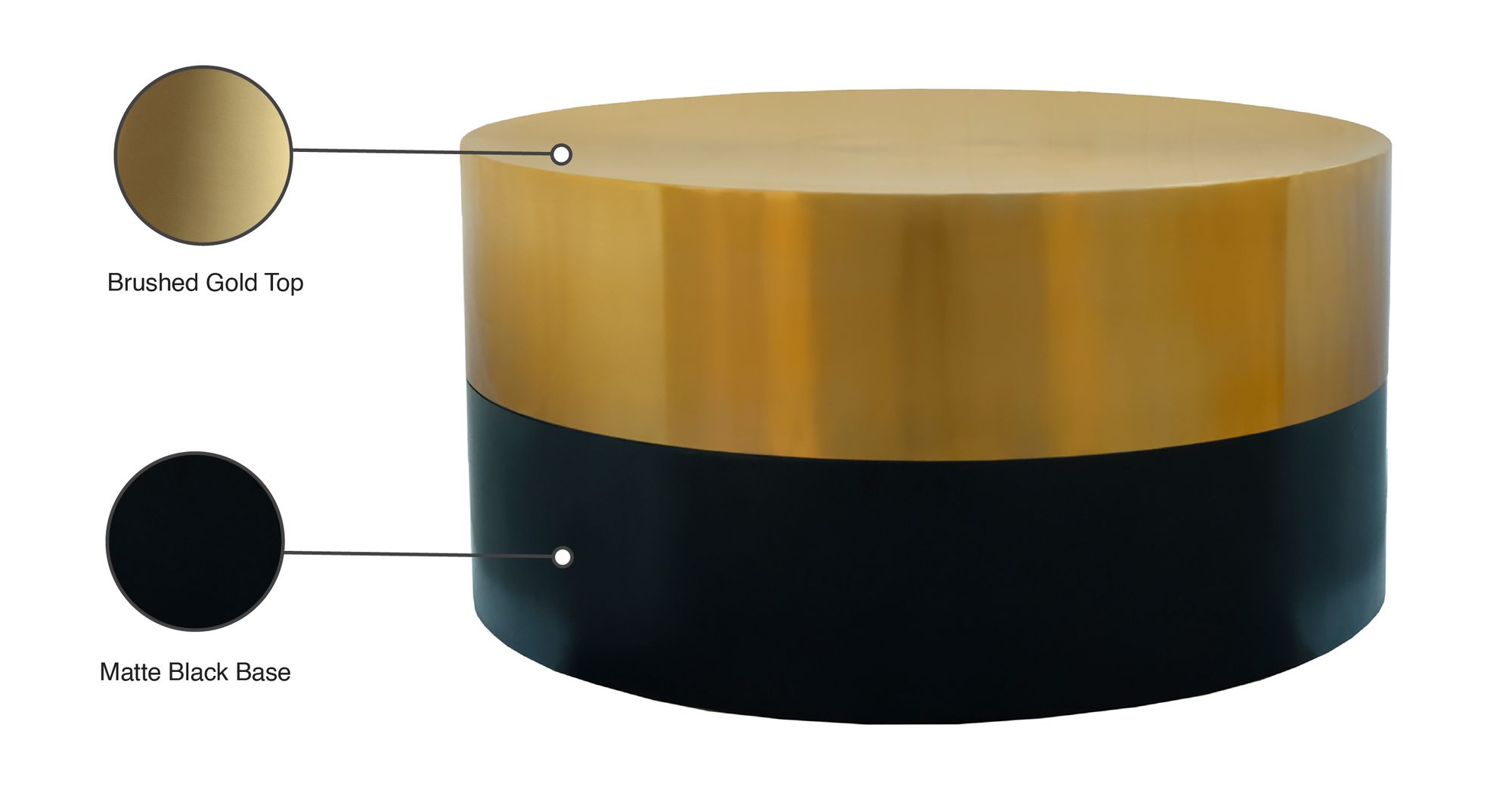 Sun 32" Round Metal Coffee Table with Matte Black Base