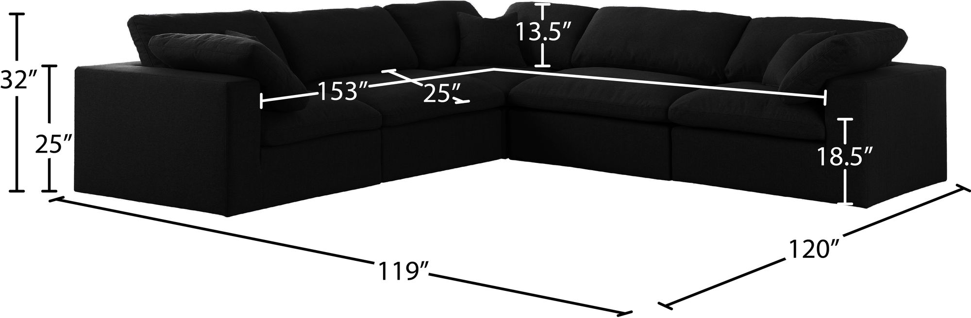 Serene 118" 5-Piece Linen Fabric Deluxe Comfort Modular Sectional
