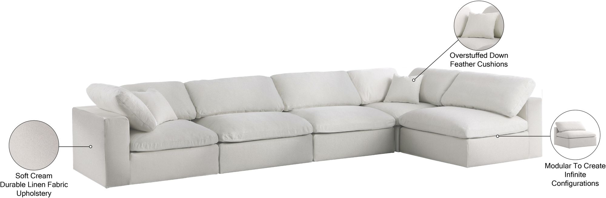 Serene 158" 5-Piece Linen Fabric Deluxe Comfort Modular Corner Sectional