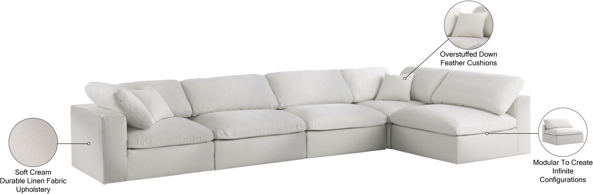 Serene 158" 5-Piece Linen Fabric Deluxe Comfort Modular Corner Sectional