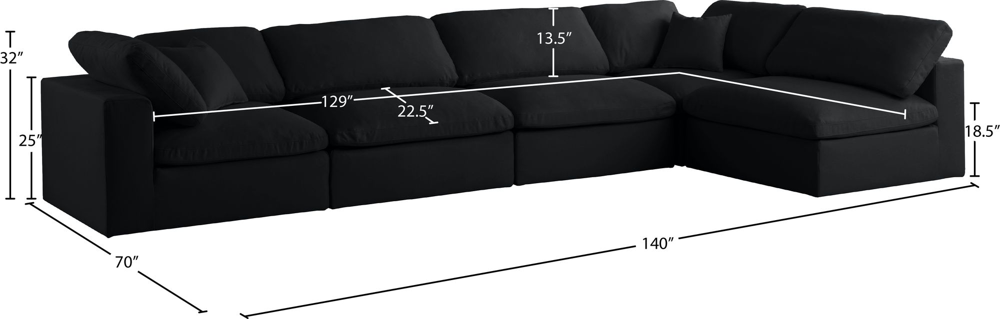 Plush 140" 5-Piece Velvet Standard Comfort Modular Corner Sectional