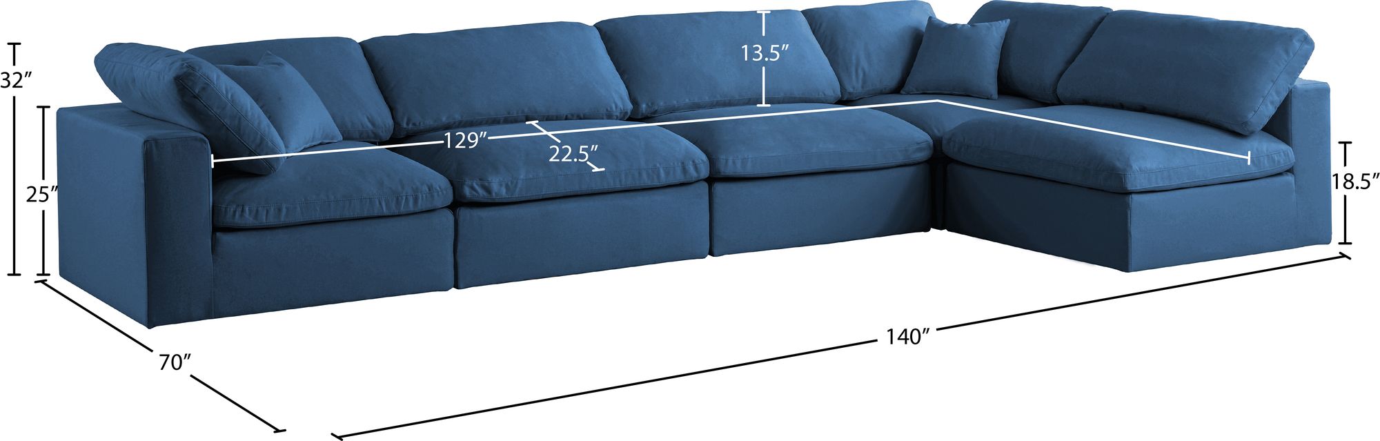 Plush 140" 5-Piece Velvet Standard Comfort Modular Corner Sectional
