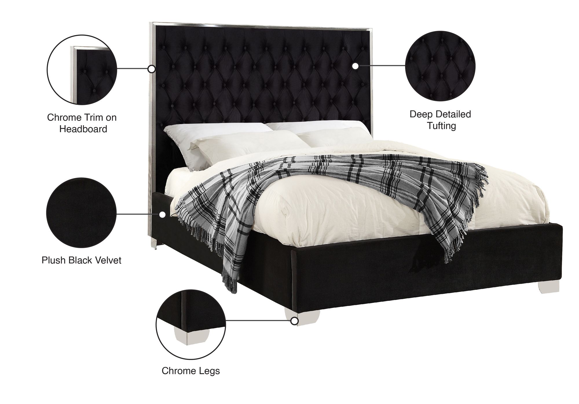 Lexi Velvet King Size Bed