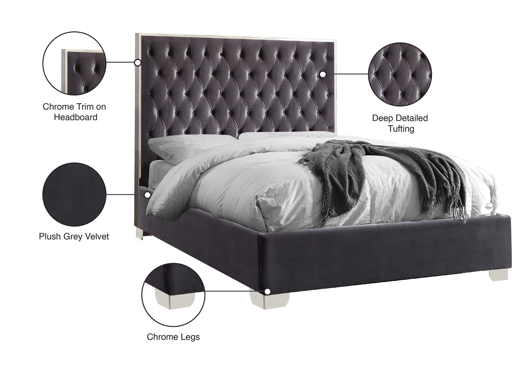 Lexi Velvet King Size Bed