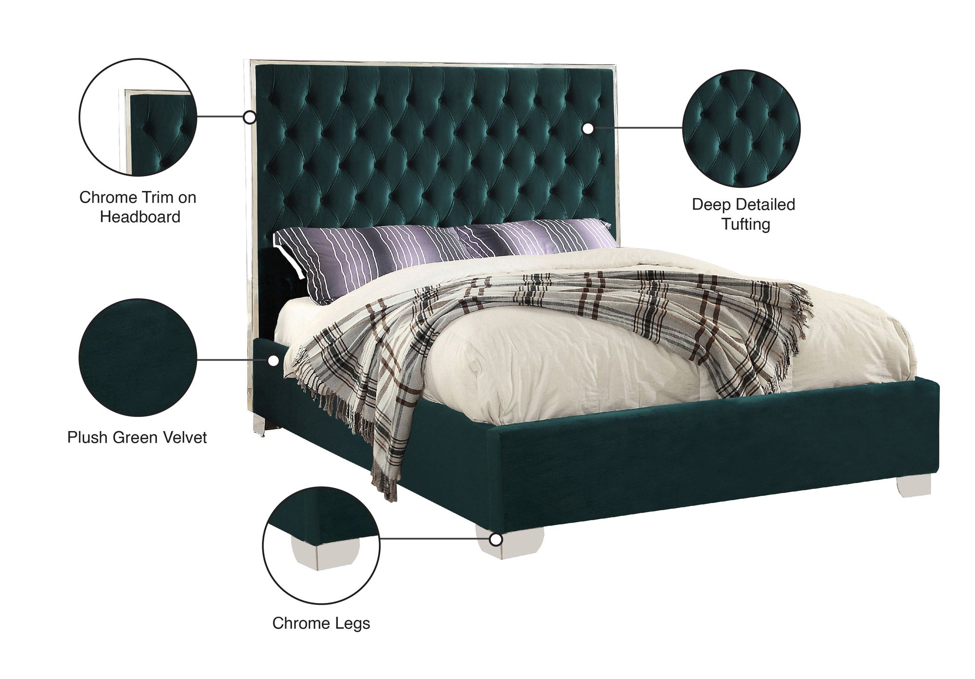 Lexi Velvet King Size Bed
