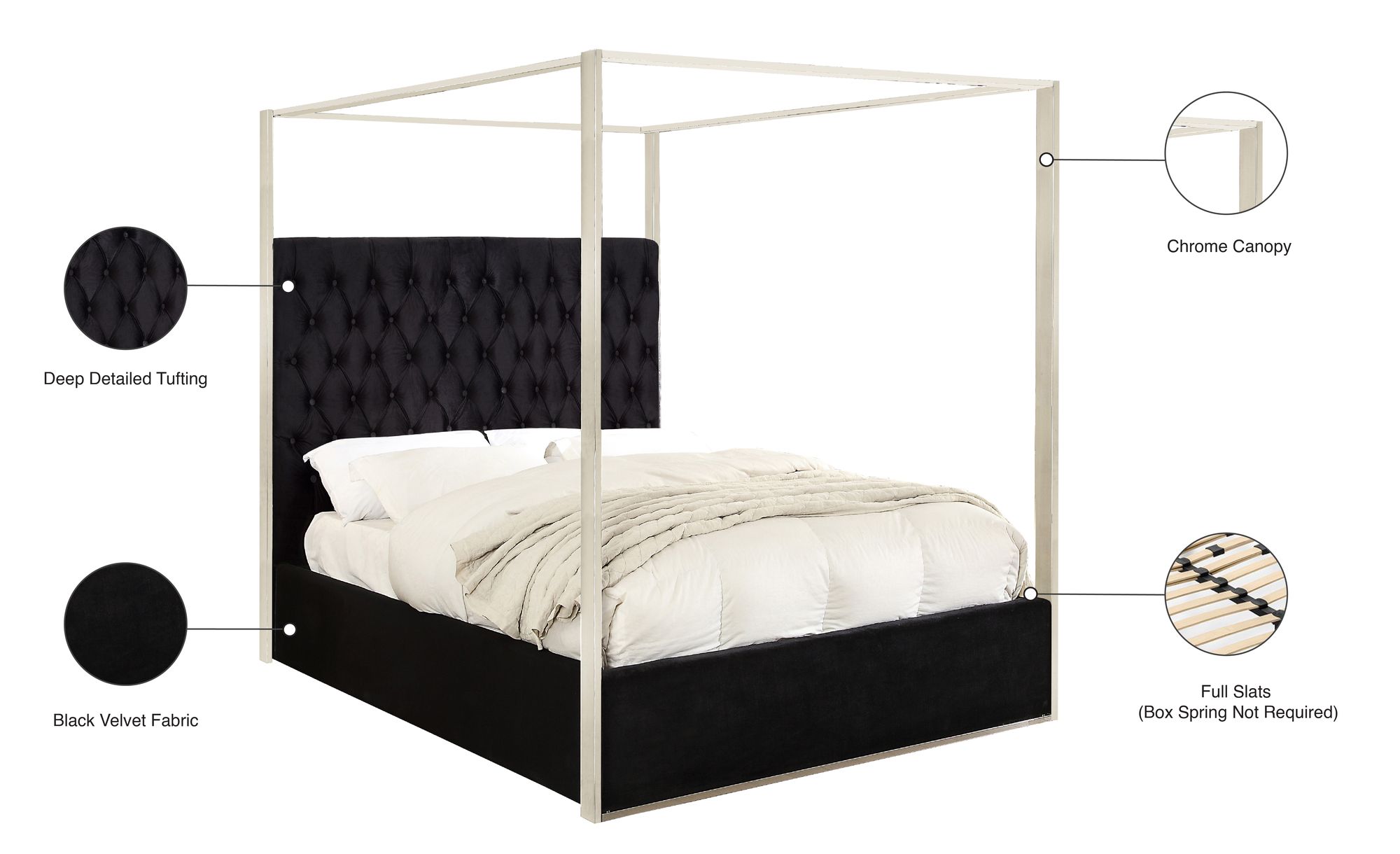 Porter Velvet Canopy Bed