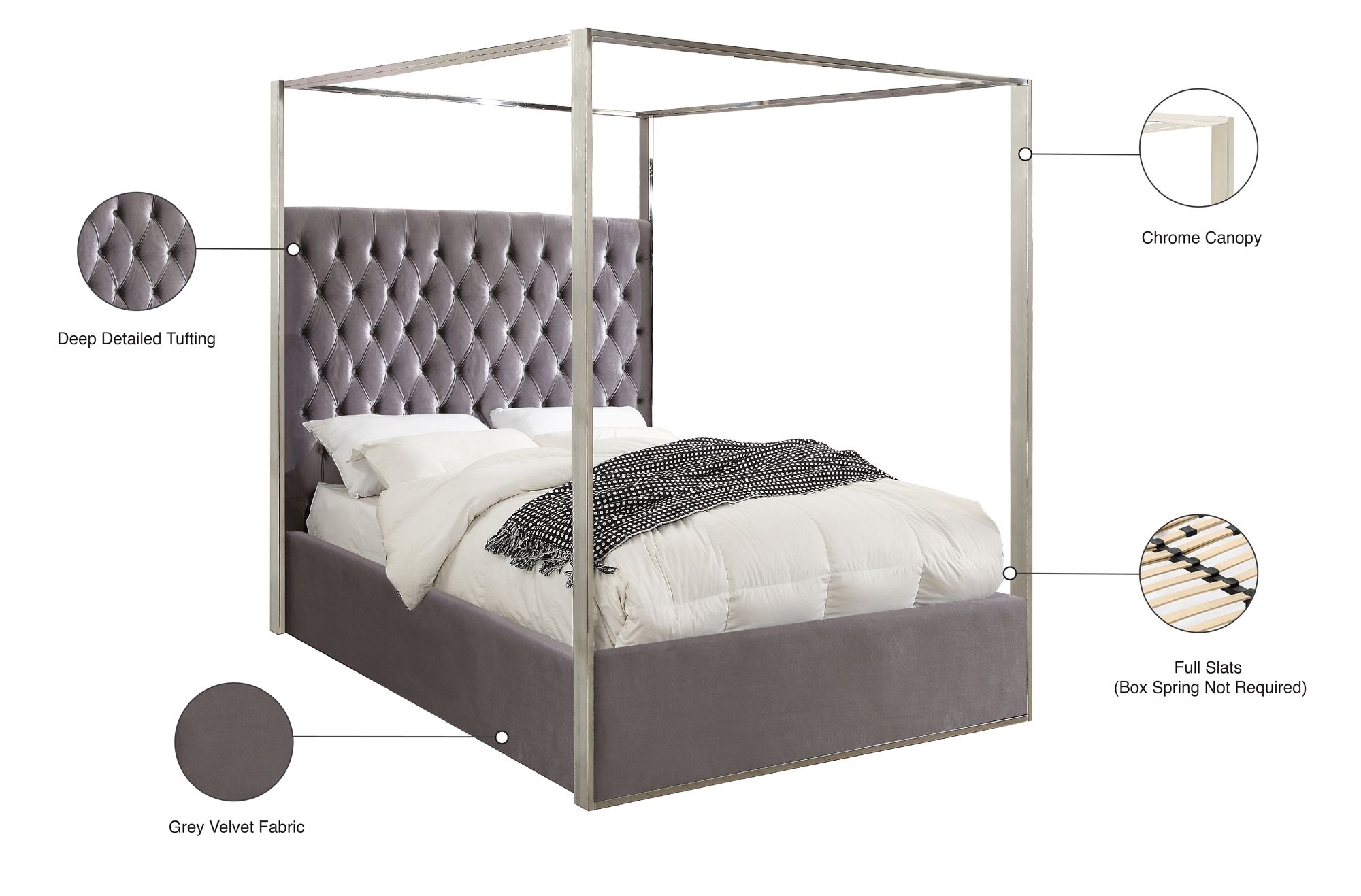 Porter Velvet Canopy Bed