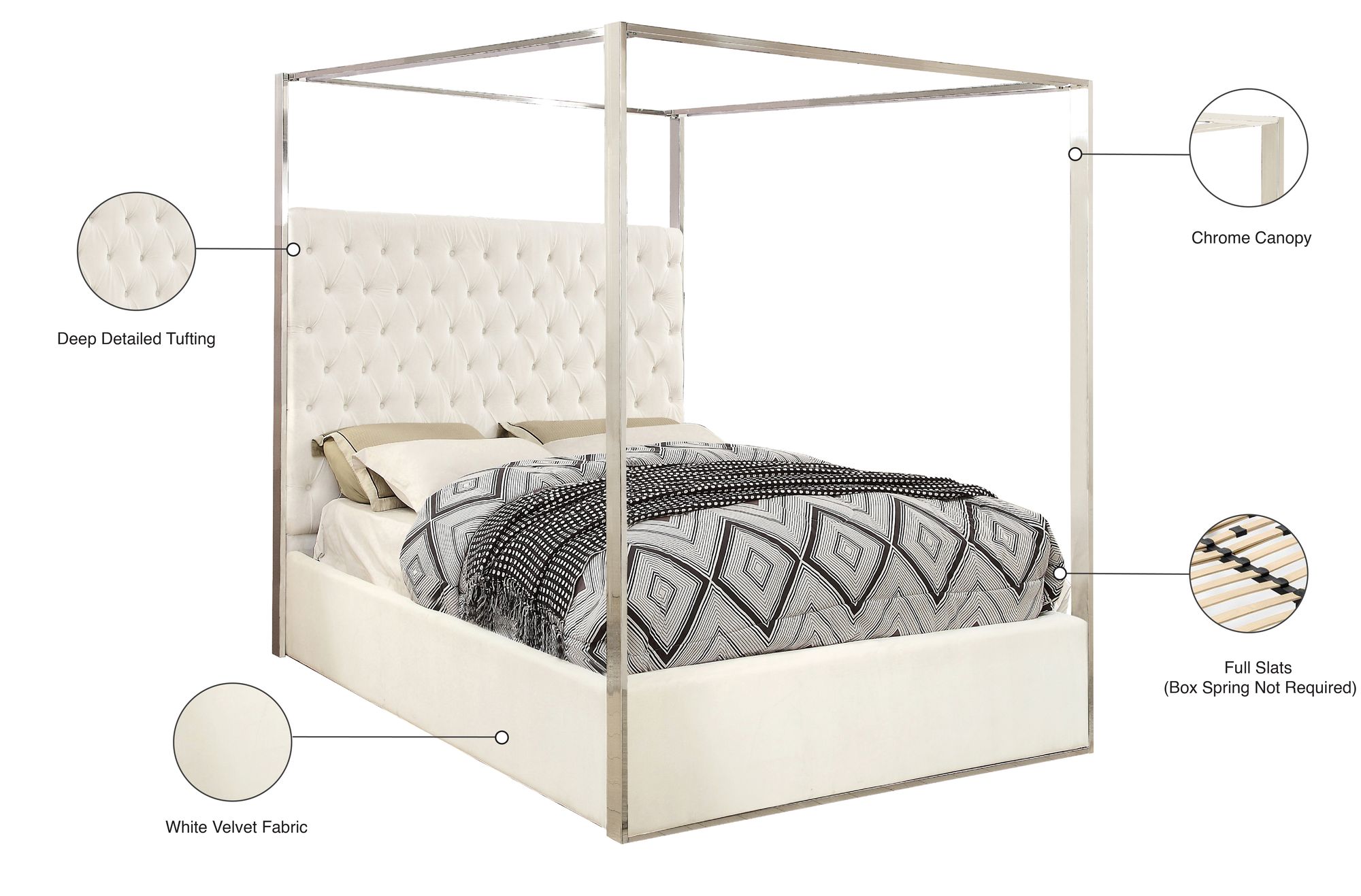 Porter Velvet Queen Size Canopy Bed