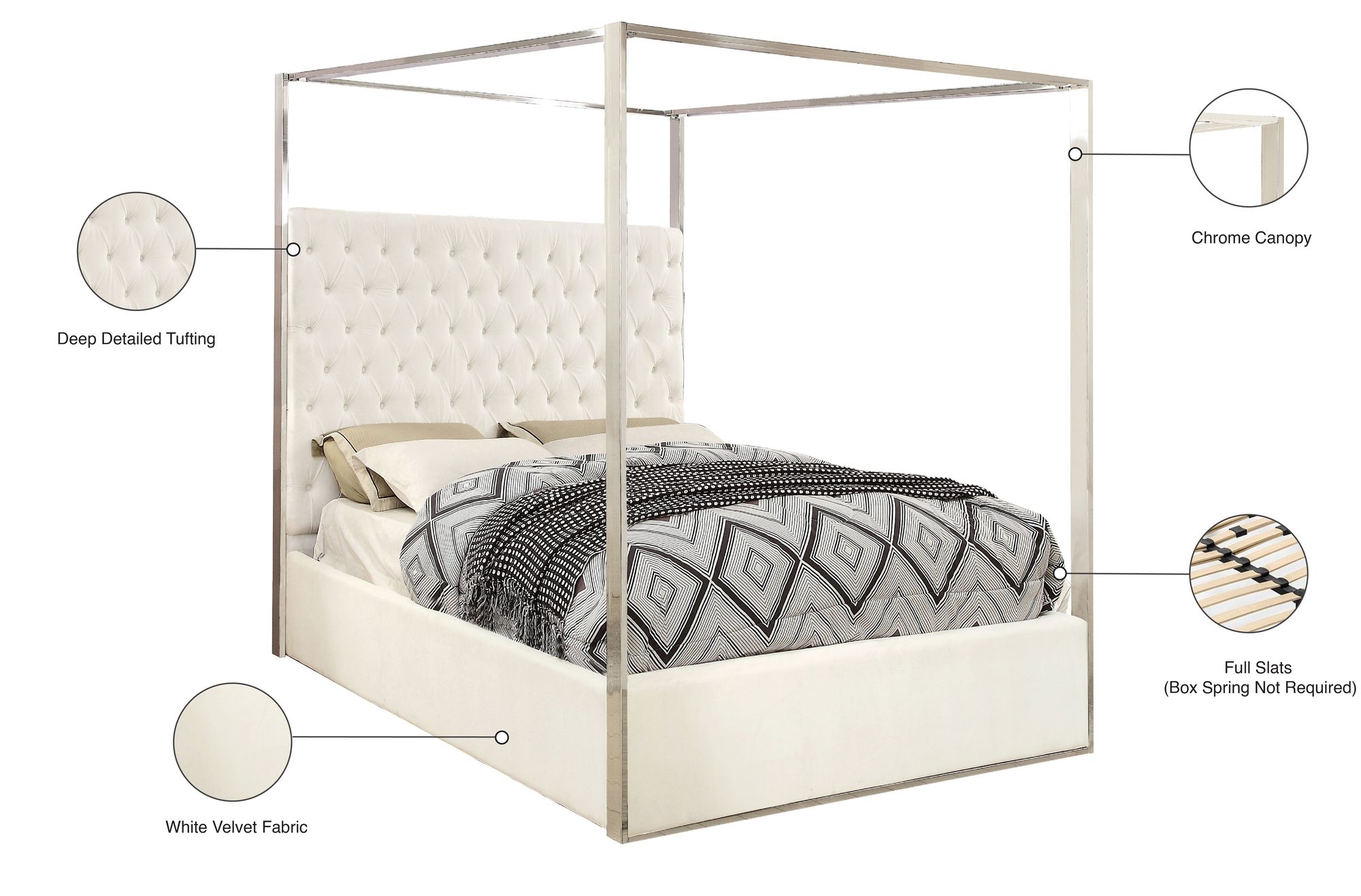 Porter Velvet Canopy Bed