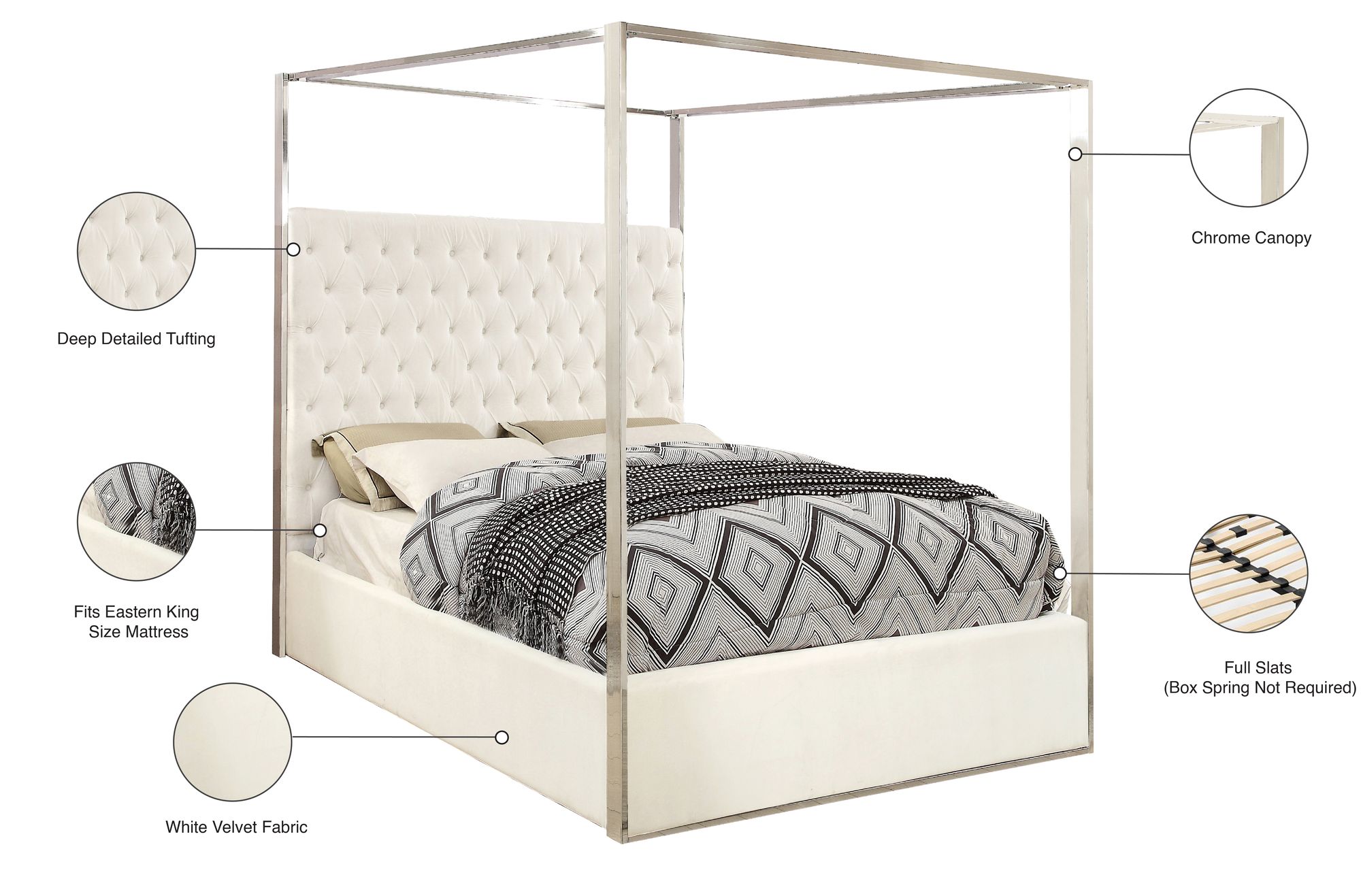 Porter Velvet King Size Canopy Bed