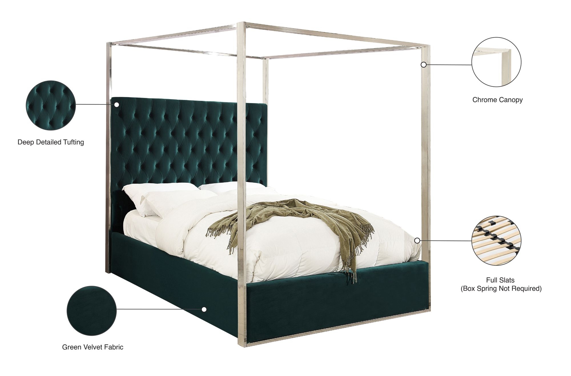 Porter Velvet Canopy Bed