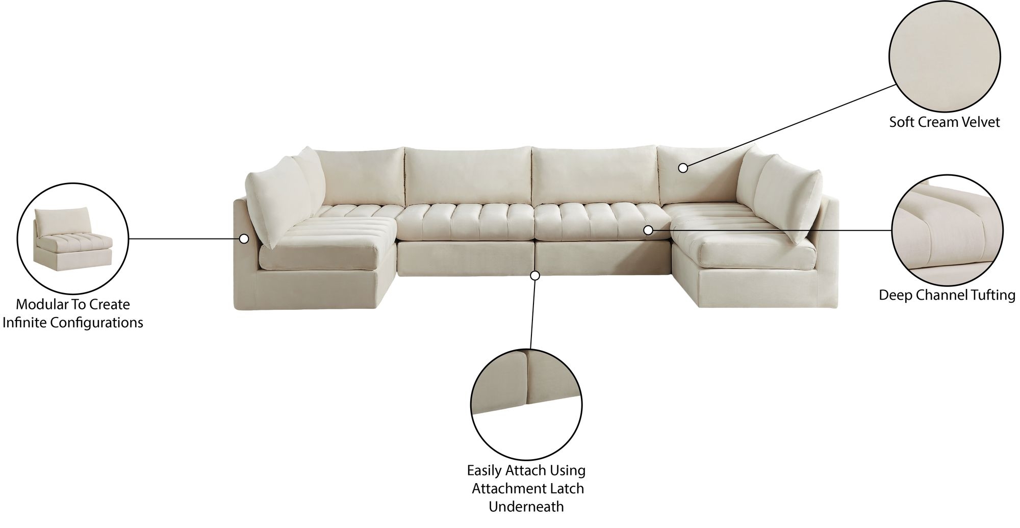 Jacob 140" 6-Piece Velvet Modular U-Shape Sectional