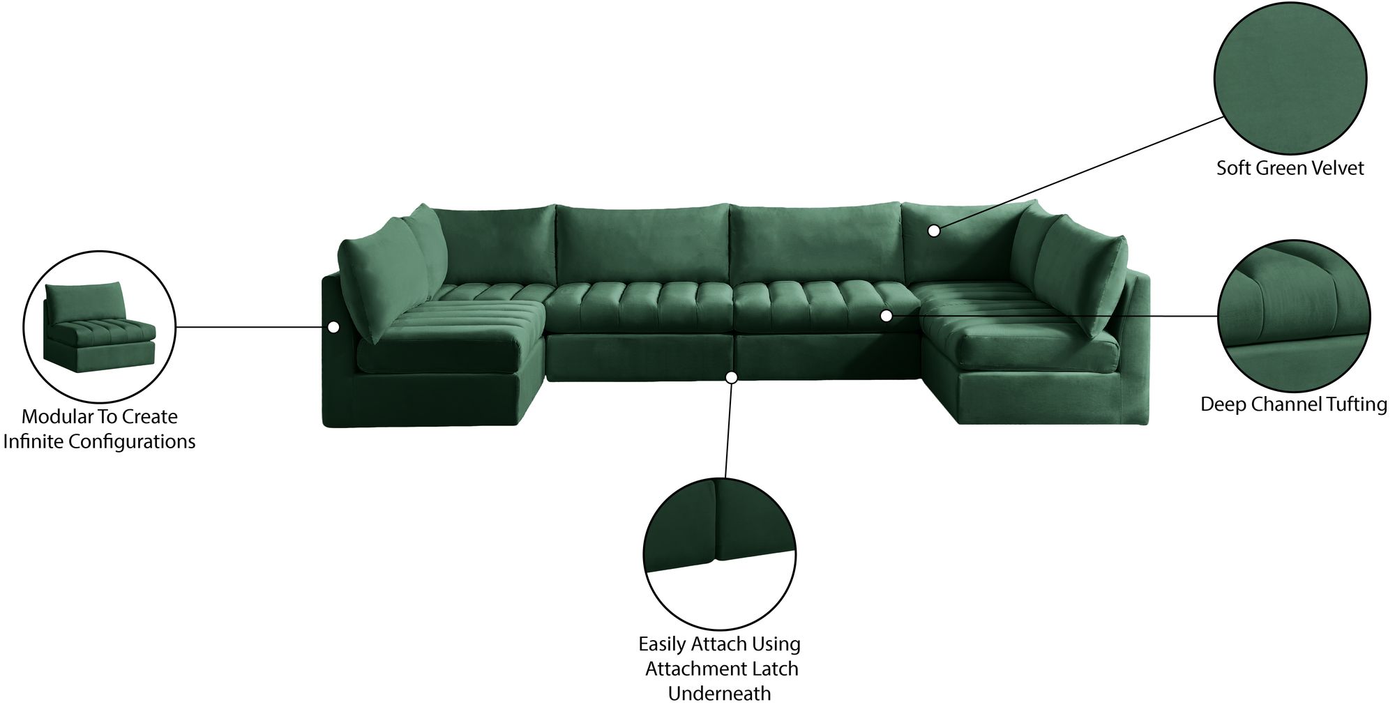 Jacob 140" 6-Piece Velvet Modular U-Shape Sectional