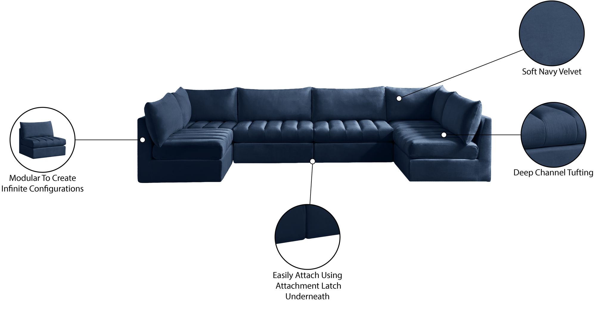 Jacob 140" 6-Piece Velvet Modular U-Shape Sectional