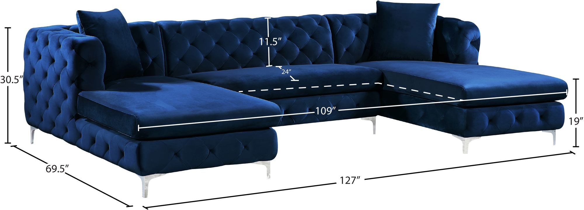 Gail 127" 3-Piece Velvet Sectional