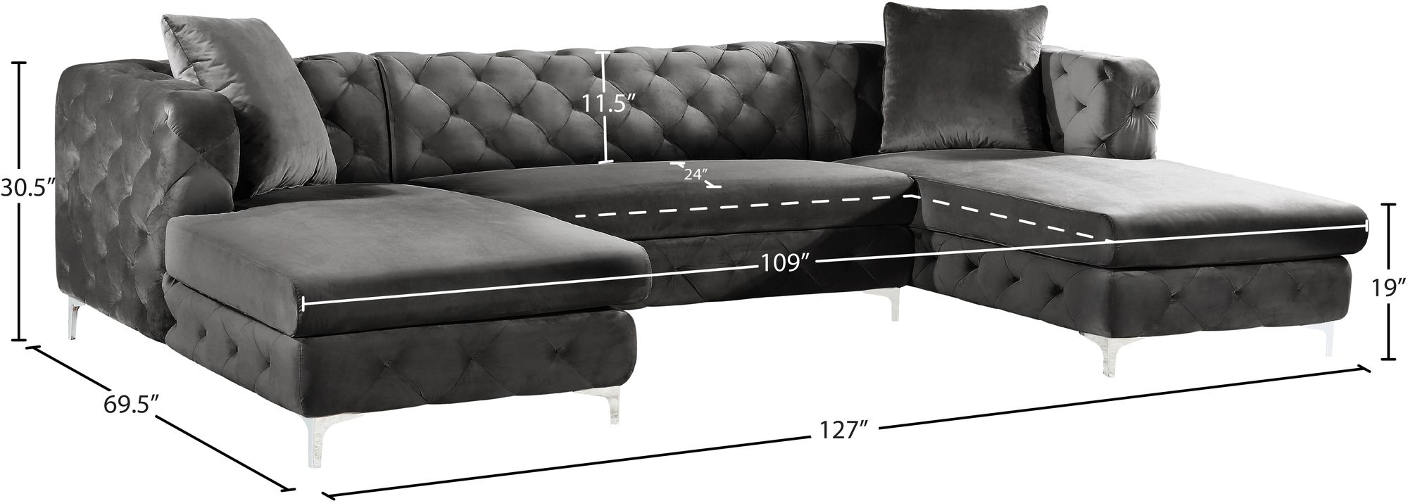 Gail 127" 3-Piece Velvet Sectional
