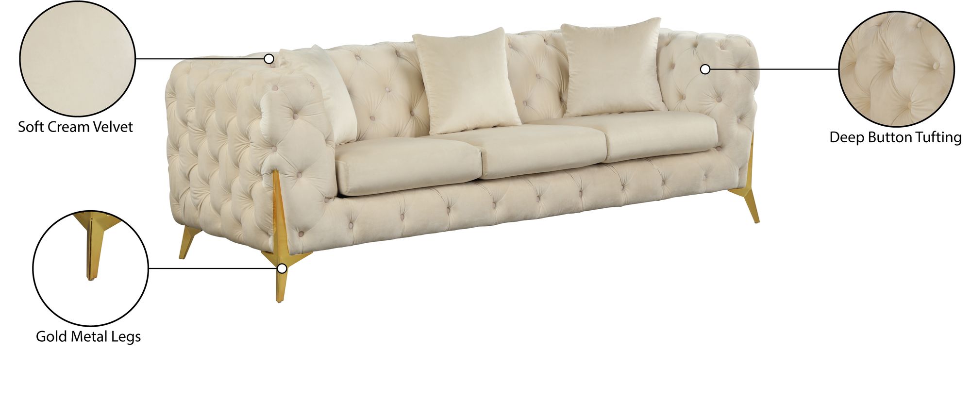 Kingdom Velvet Sofa
