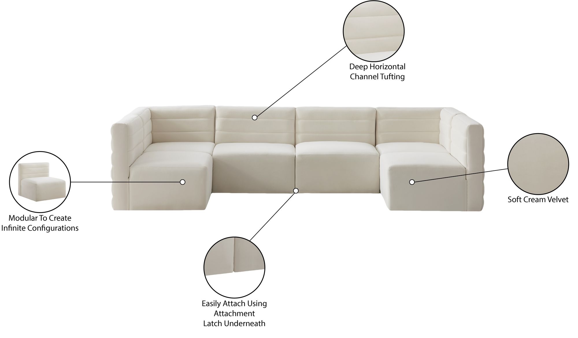Quincy 126" 6-Piece Velvet Modular Comfort U-Shape Sectional