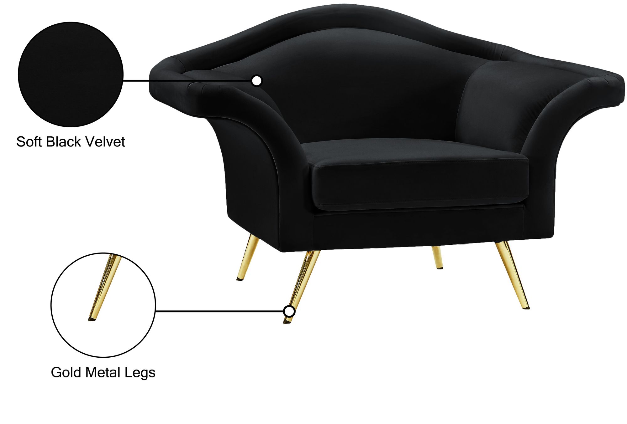 Lips Velvet Chair