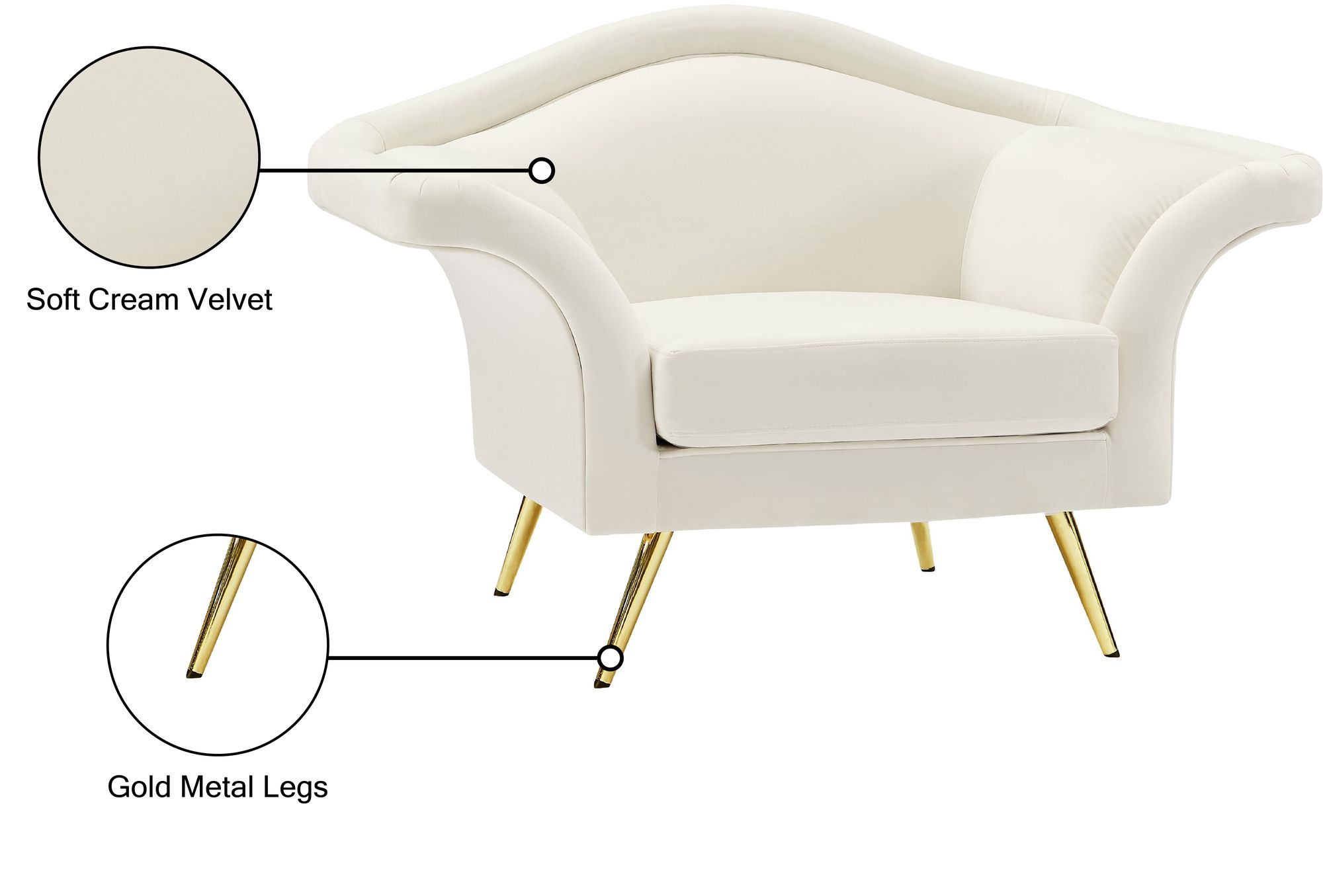 Lips Velvet Chair