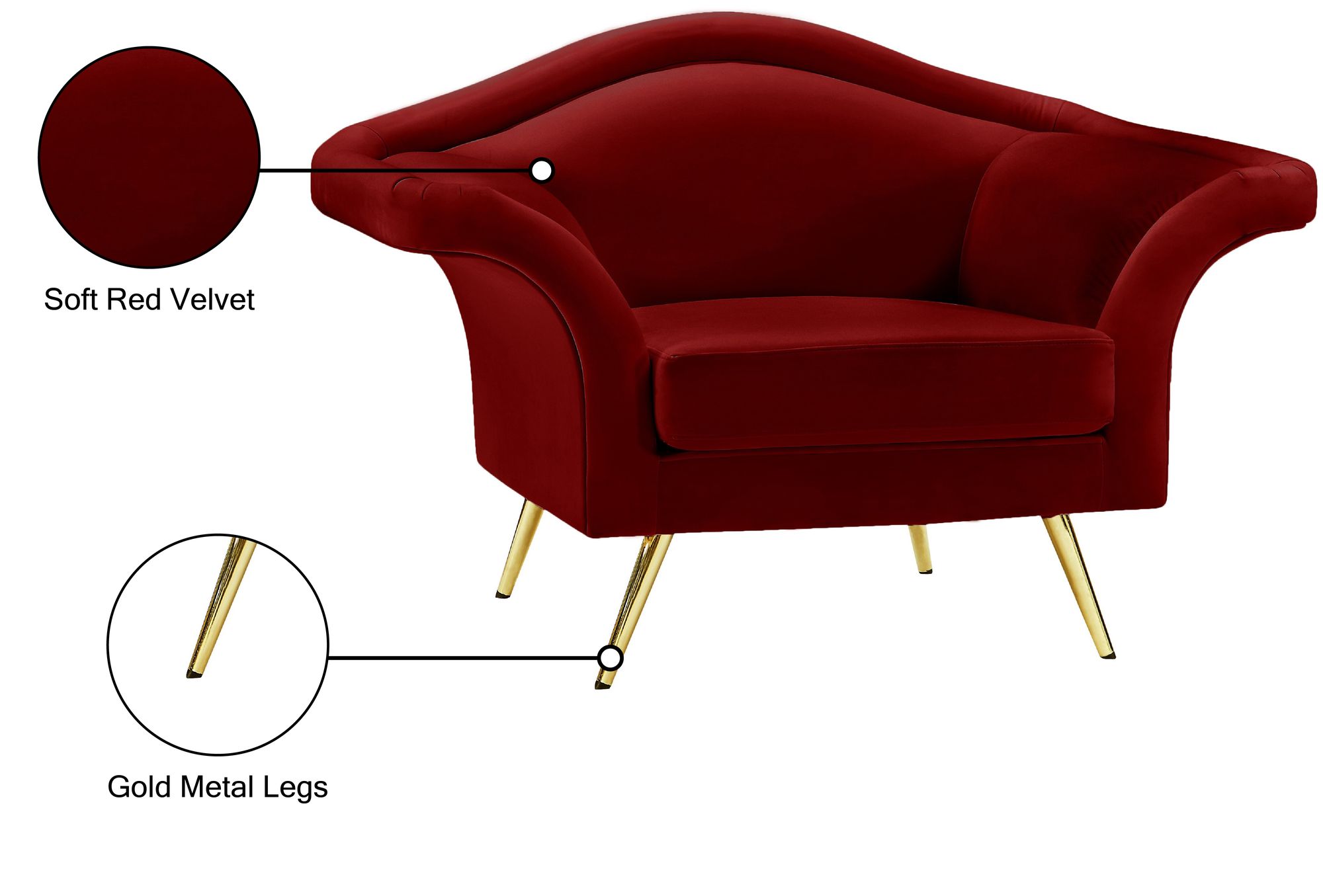 Lips Velvet Chair