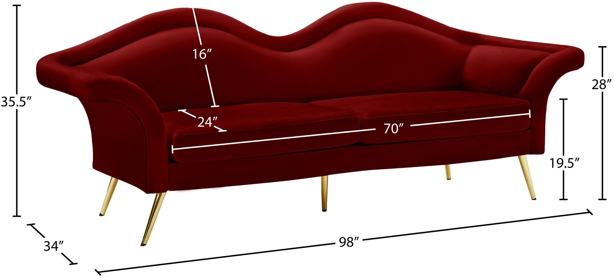 Lips Velvet Sofa