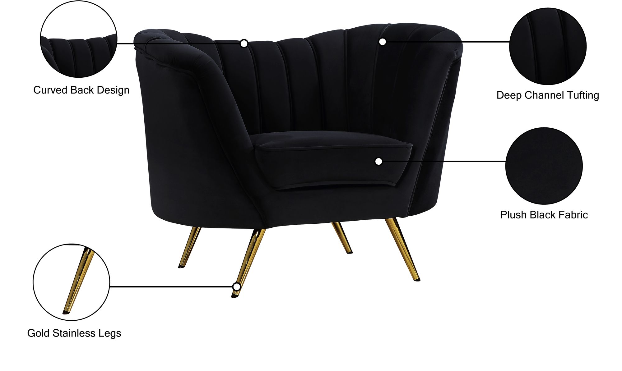 Margo Velvet Chair