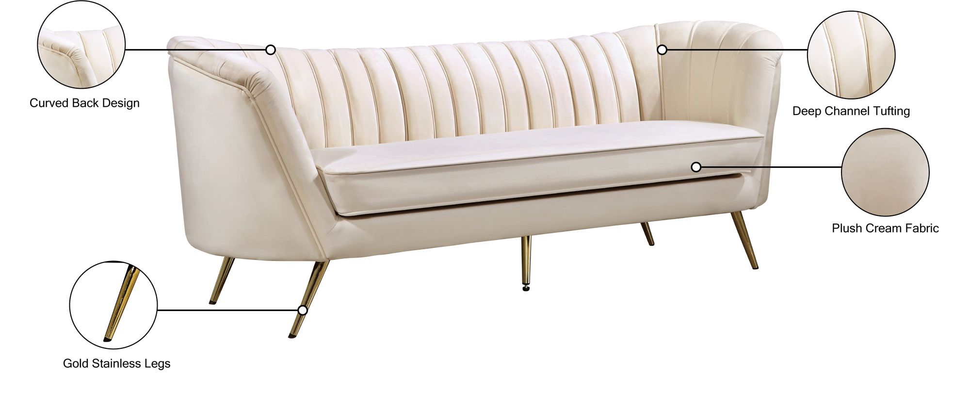 Margo Velvet Sofa