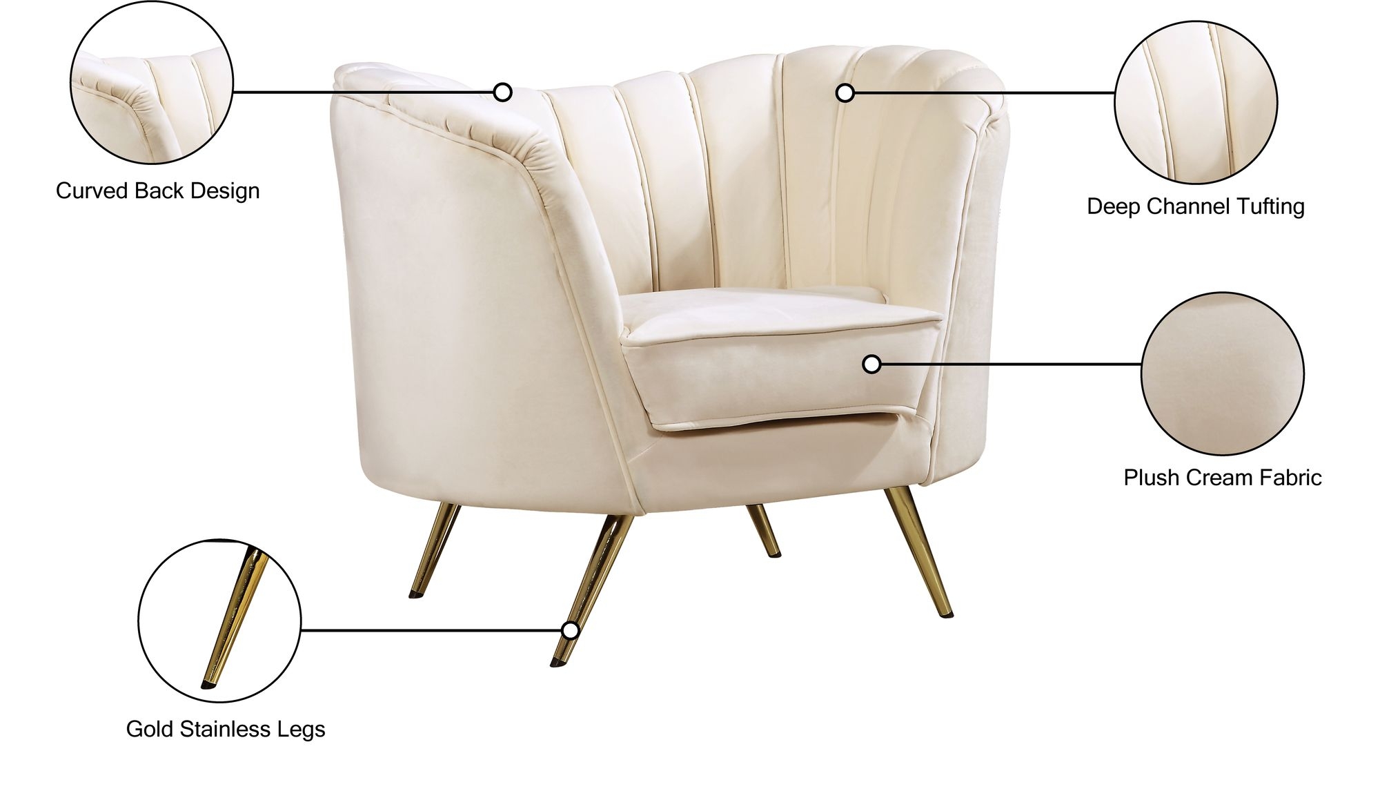Margo Velvet Chair