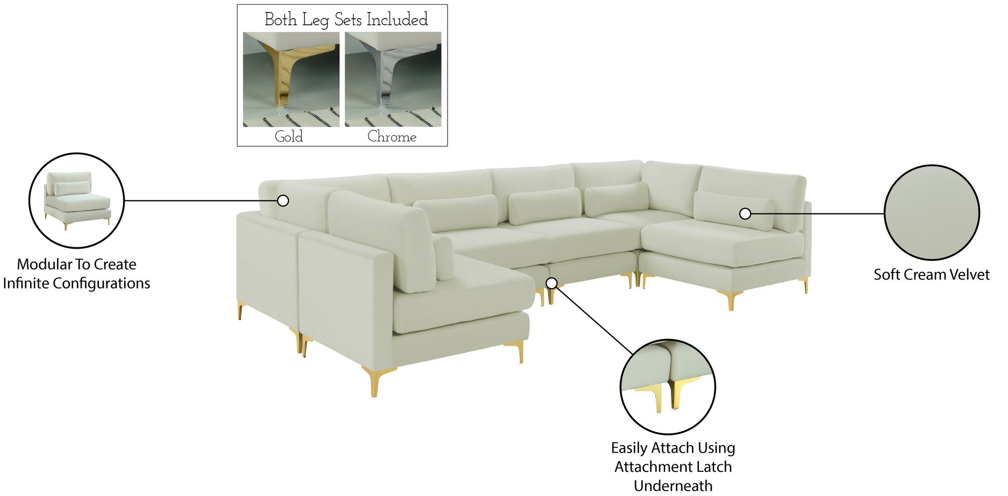 Julia 142" 6-Piece Velvet Modular U-Shape Sectional