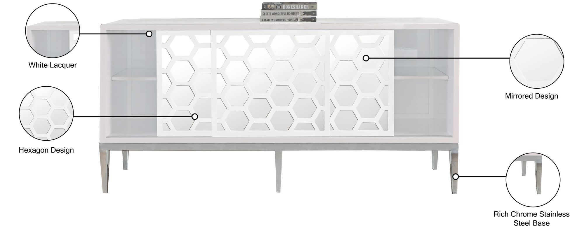 Zoey 2-Sliding Door Lacquer Sideboard with Mirrored Doors
