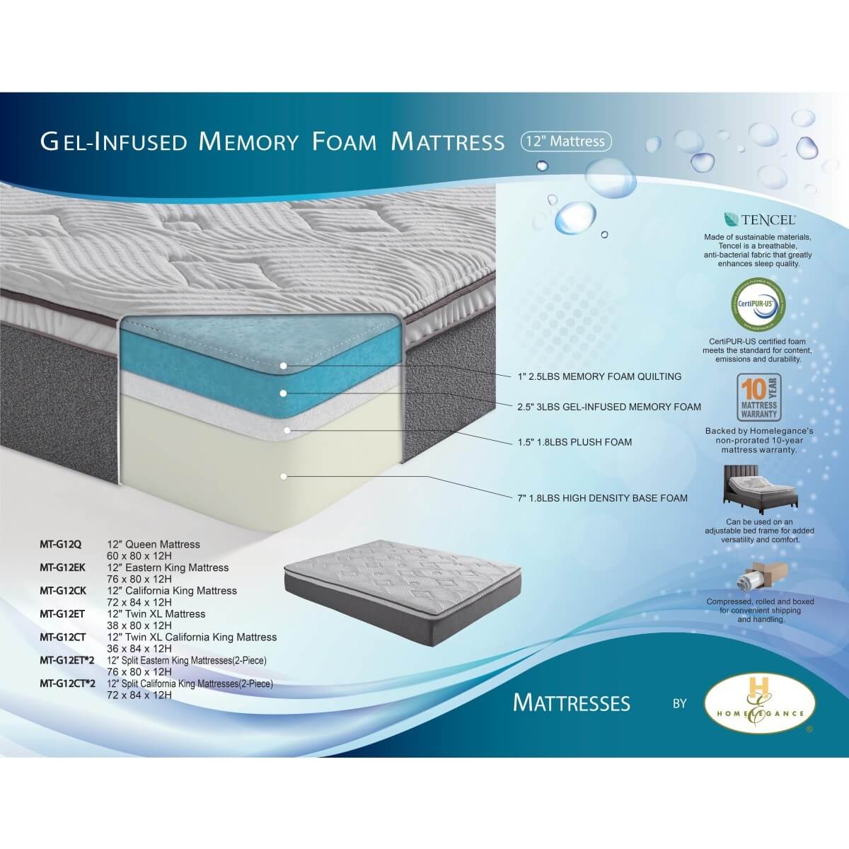 Bedding 12" Gel Mattress by Homelegance