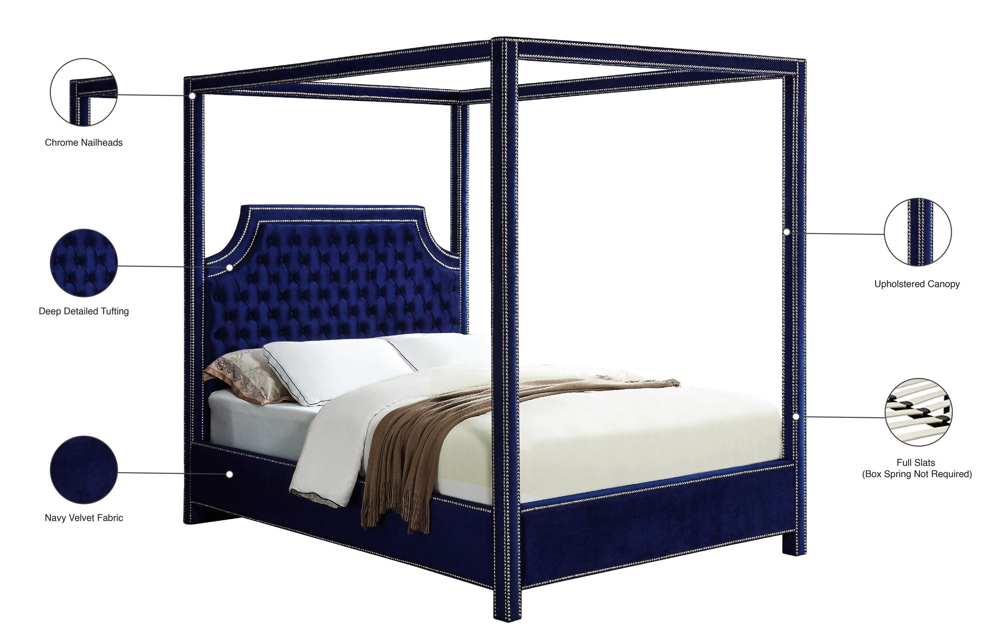 Rowan Velvet Queen Size Bed