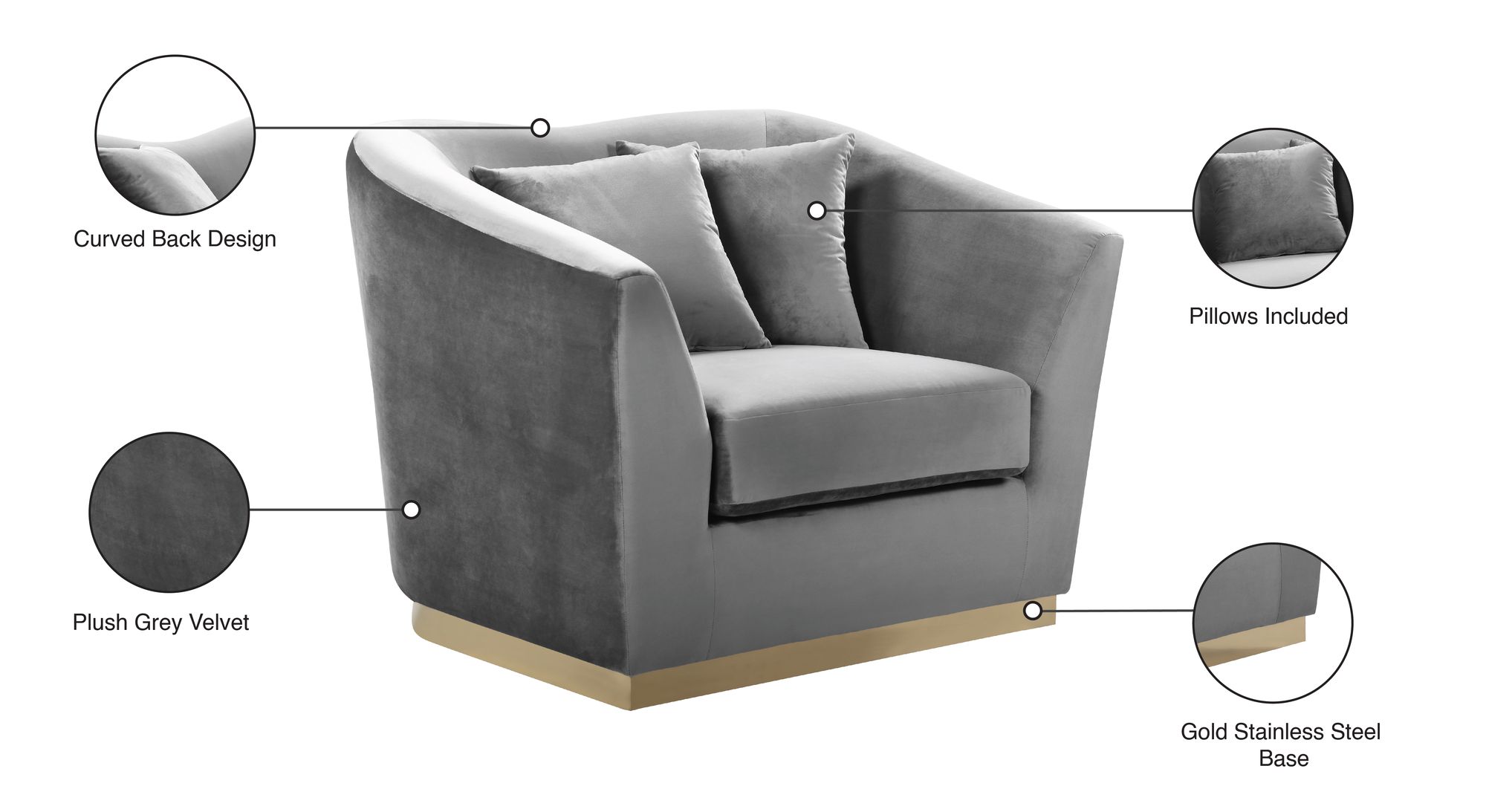 Arabella Velvet Chair