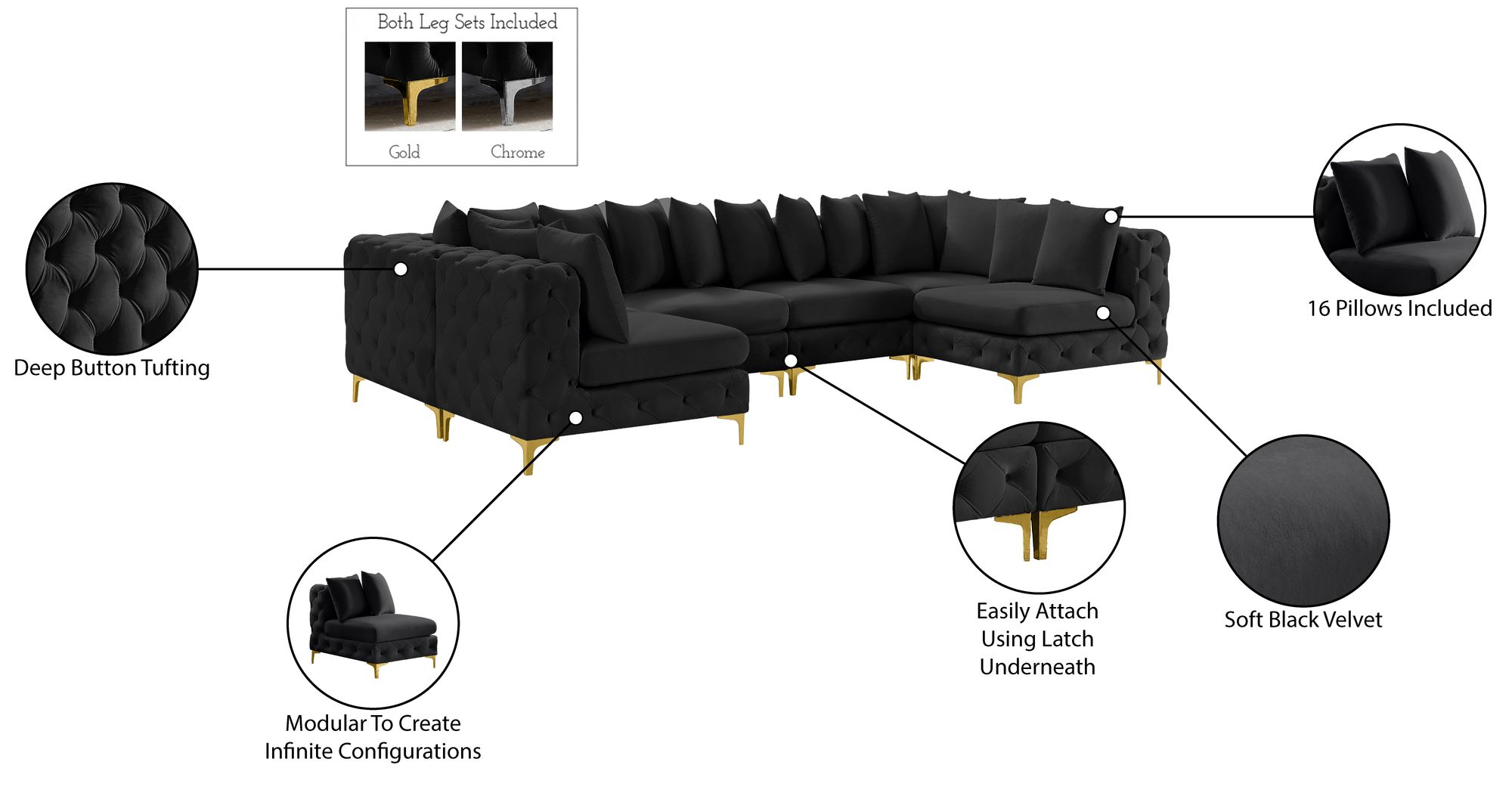 Tremblay 138" 6-Piece Velvet Modular U-Shape Sectional