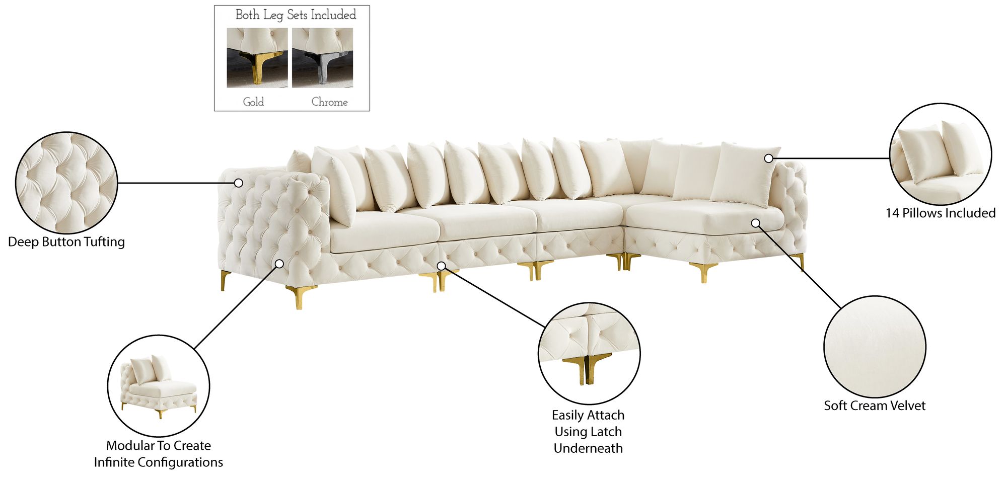 Tremblay 138" 5-Piece Velvet Modular Sectional