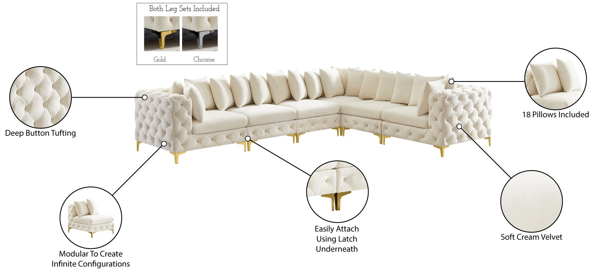 Tremblay 138" 6-Piece Velvet Modular Sectional
