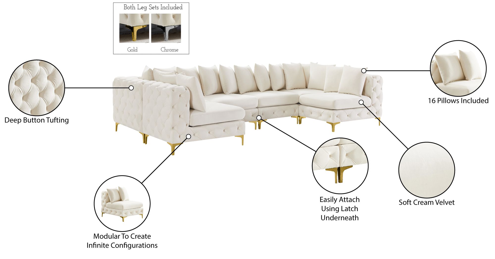 Tremblay 138" 6-Piece Velvet Modular U-Shape Sectional