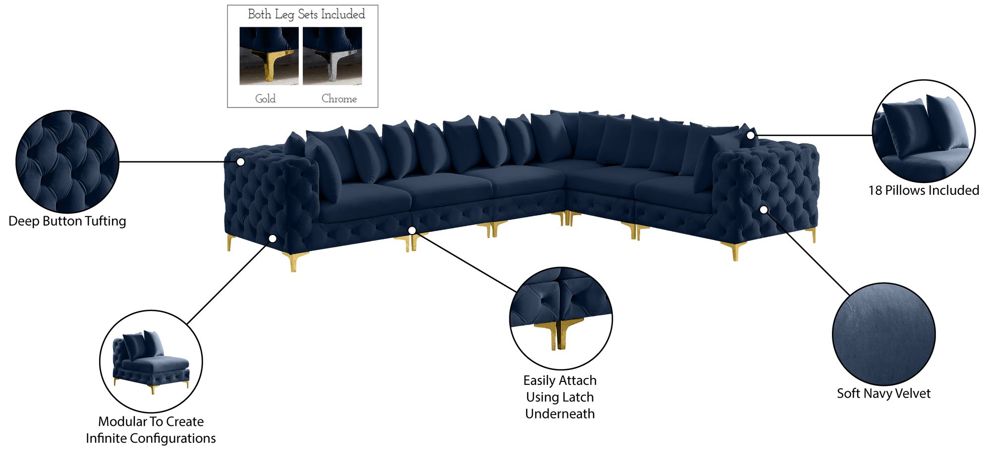 Tremblay 138" 6-Piece Velvet Modular Sectional