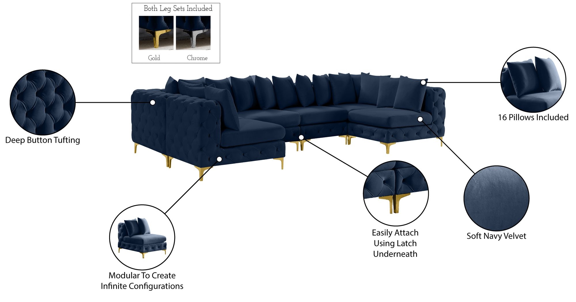 Tremblay 138" 6-Piece Velvet Modular U-Shape Sectional