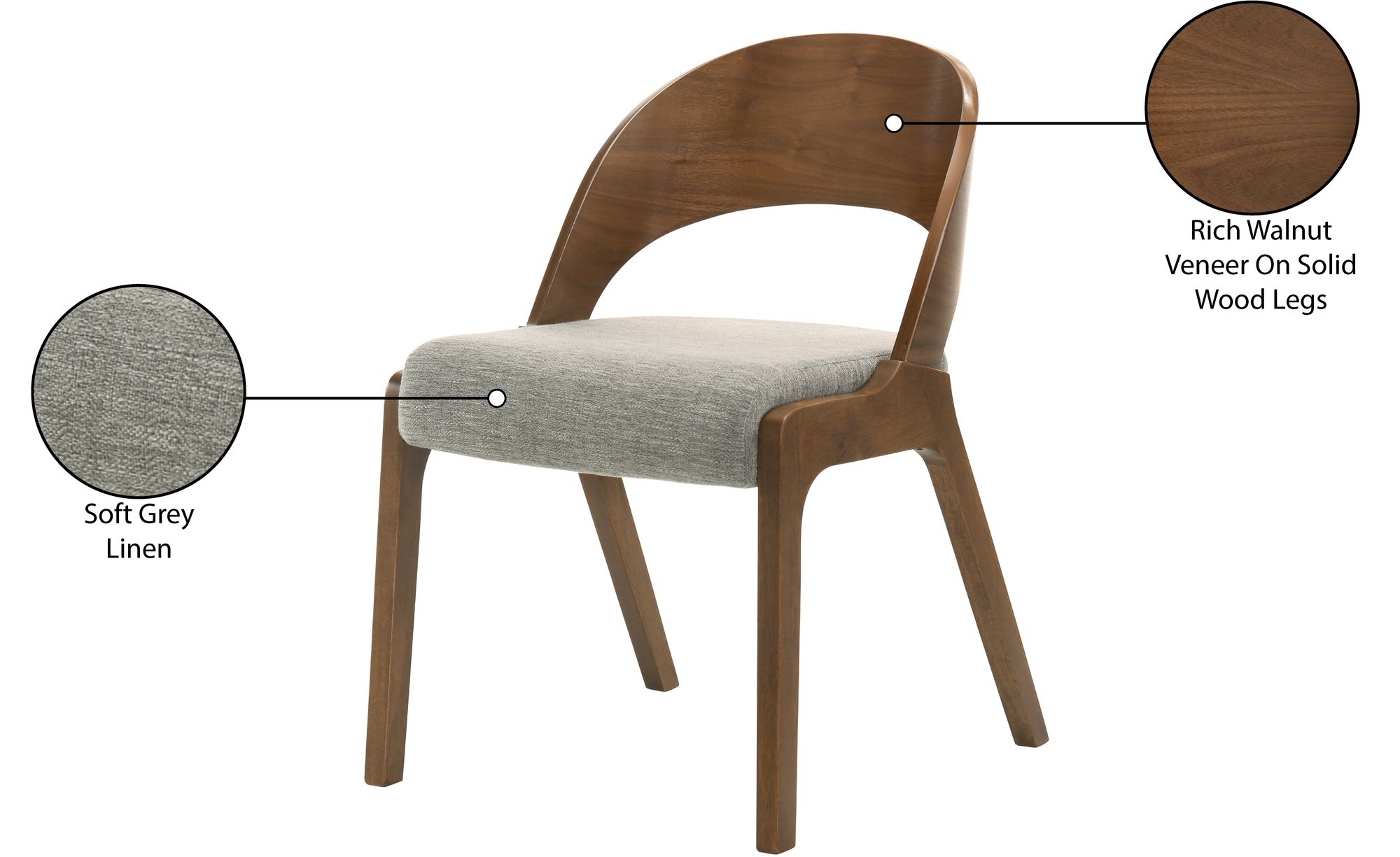Woodson Linen Dining Chair with Walnut Veneer Base